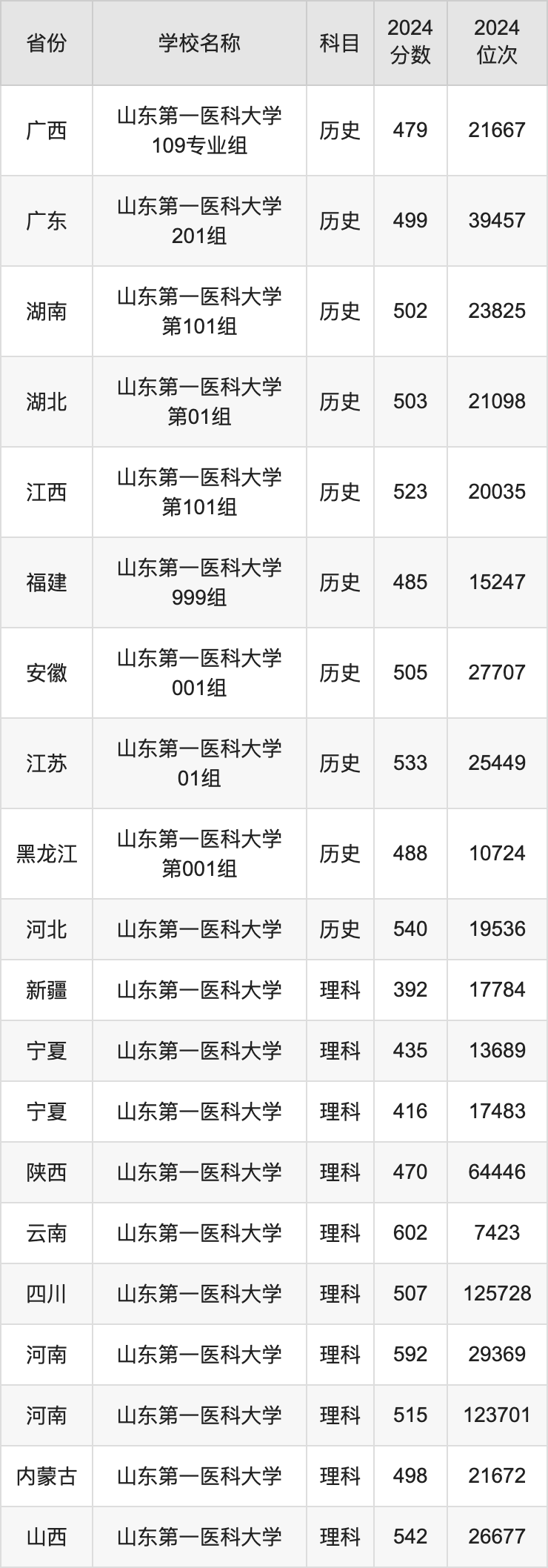 2024年新澳门今晚开奖结果,可靠数据评估_扩展版36.490