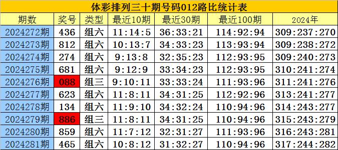 刘伯温四肖八码凤凰艺术风格展示,可靠执行策略_体验版82.773