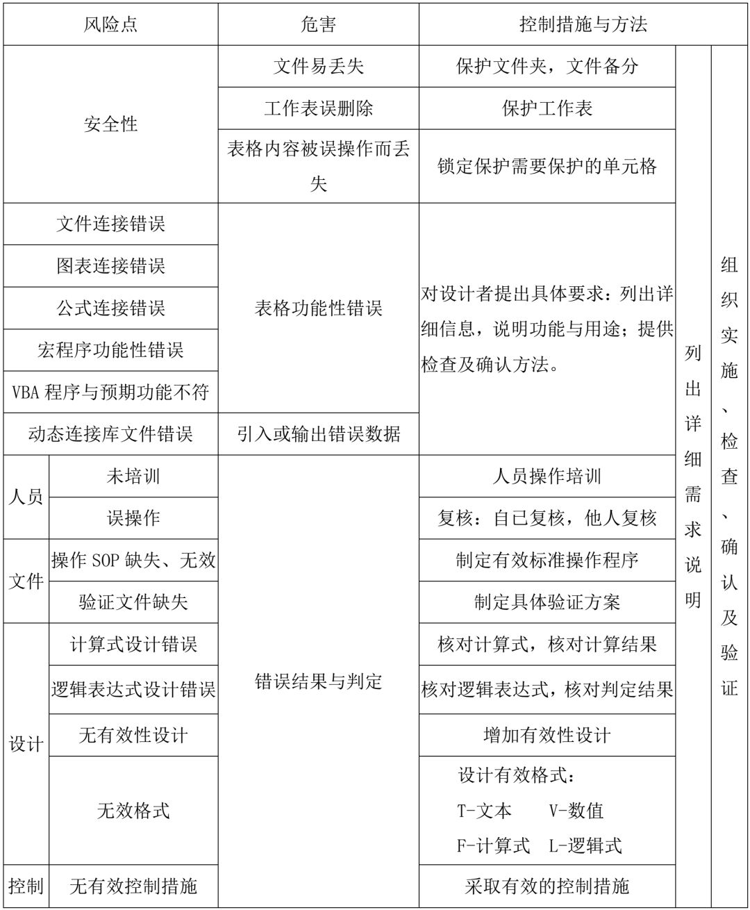 881cc澳彩资料大全,结构化评估推进_pack25.636