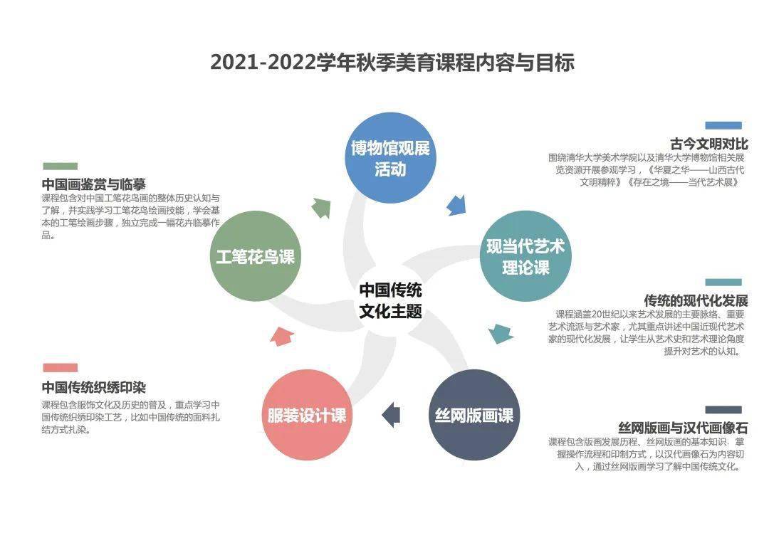 新奥最精准免费大全,迅速执行设计方案_Advanced28.325