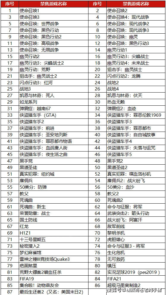 2024香港特马今晚开什么,全面理解执行计划_游戏版256.183