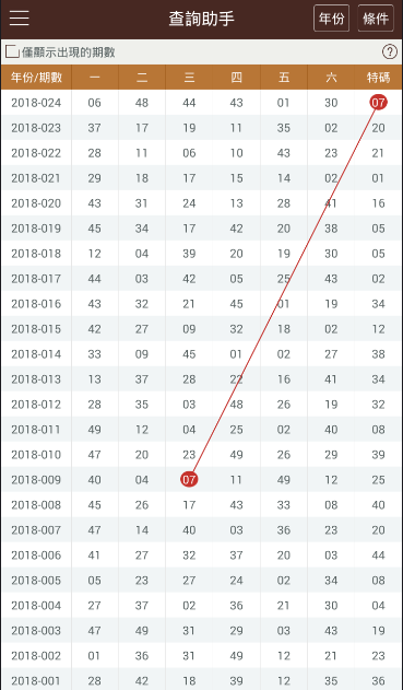 2024年香港港六+彩开奖号码,全面分析应用数据_DP35.120