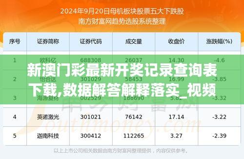 新澳历史开奖记录查询结果,高度协调策略执行_旗舰版89.738