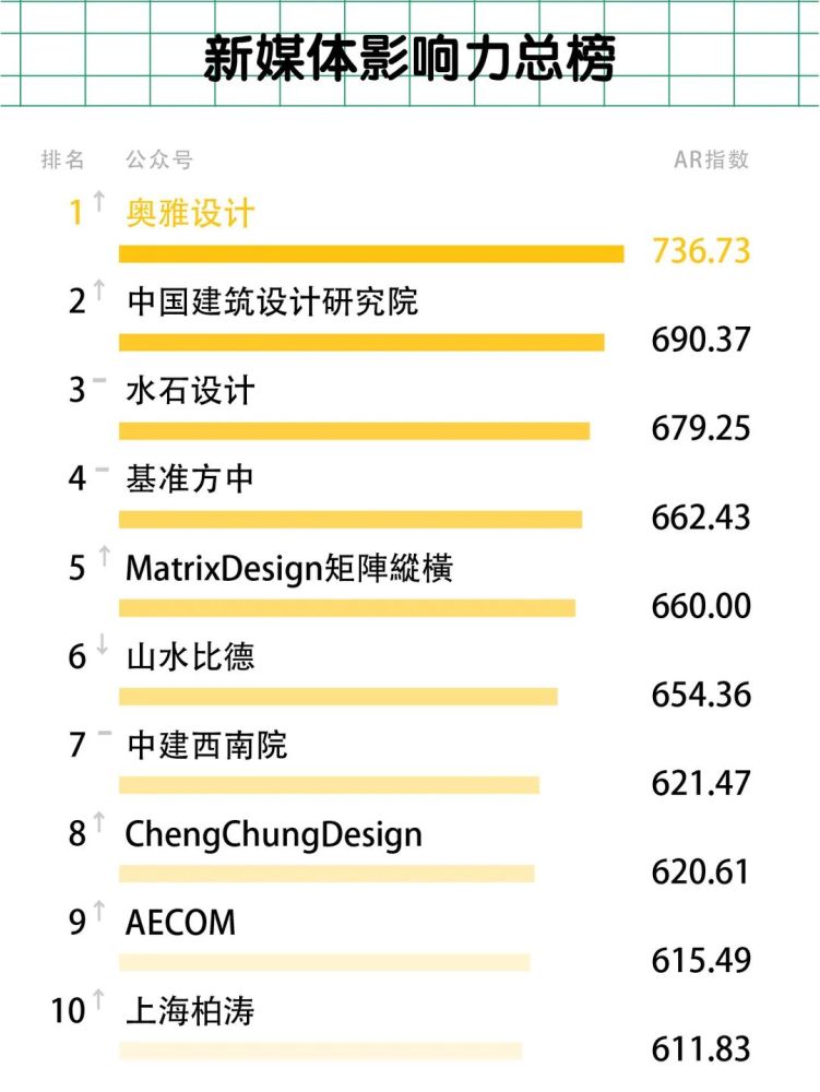 广东八二站澳门资料查询,全面数据应用执行_AR版53.427