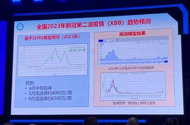 新冠病毒2024年最新消息,数据驱动执行设计_HDR版54.391