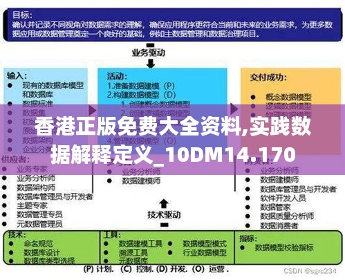 香港最精准的免费资料,数据决策分析驱动_战略版49.292