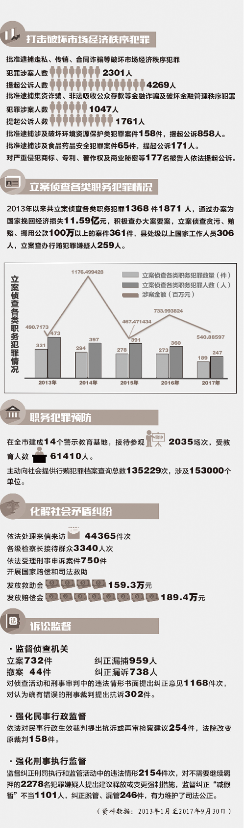 49图库-资料,合理决策评审_Tizen80.778