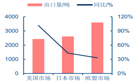 2024新澳门精准资料免费提供,深度策略数据应用_增强版95.579