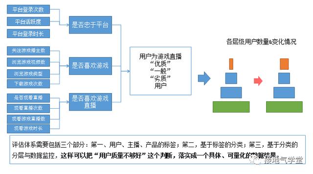 新奥最快最准的资料,结构化推进计划评估_zShop23.335