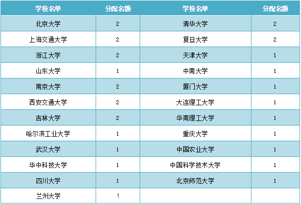 2024新奥历史开奖记录19期,稳定评估计划方案_ios39.427