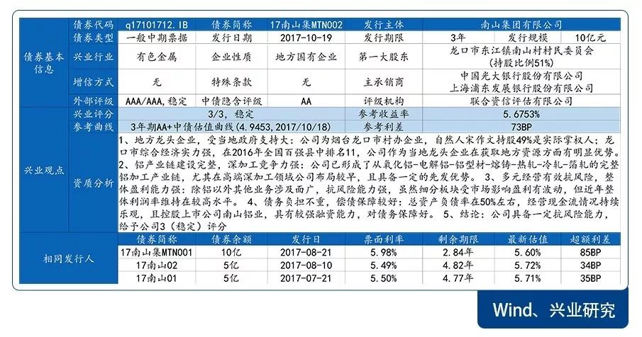 014904cσm查询澳彩,最新研究解释定义_粉丝款42.718