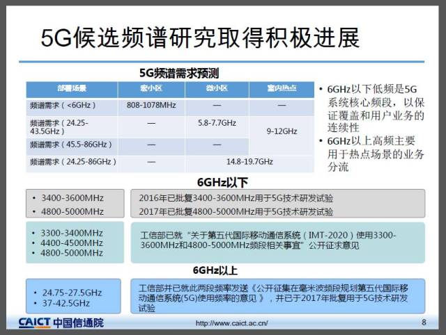 4949澳门开奖现场开奖直播,精细评估说明_C版10.420