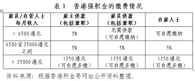 香港最准100‰免费,权威解析说明_YE版60.761