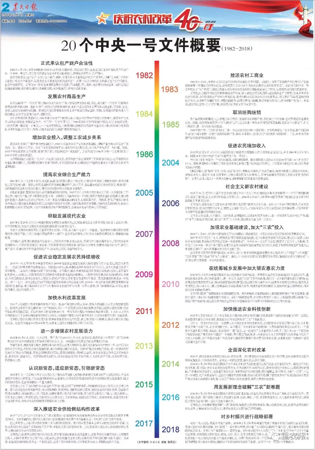 新澳门历史开奖记录查询,专家意见解析_XT14.280