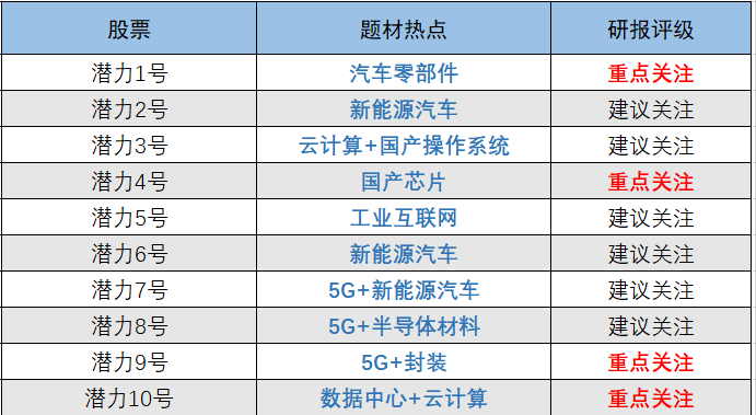 新澳2024正版资料免费公开,实地分析数据执行_至尊版86.222