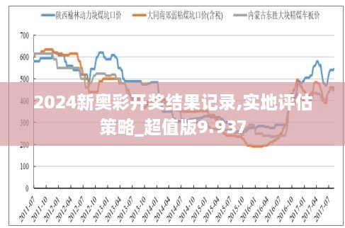 2024年新奥开奖结果,实证解答解释定义_RemixOS73.369