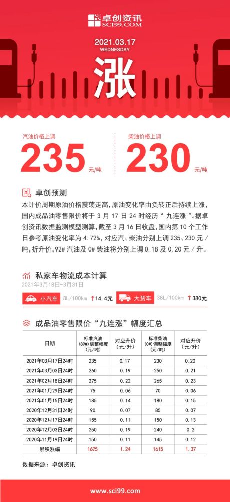 新澳2024今晚开奖资料,全面解答解释落实_win305.210