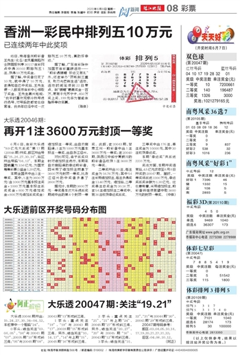 新澳门天天幵好彩大全,全面计划执行_T30.345