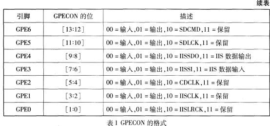 涉黄问题的警示与防范教育的重要性