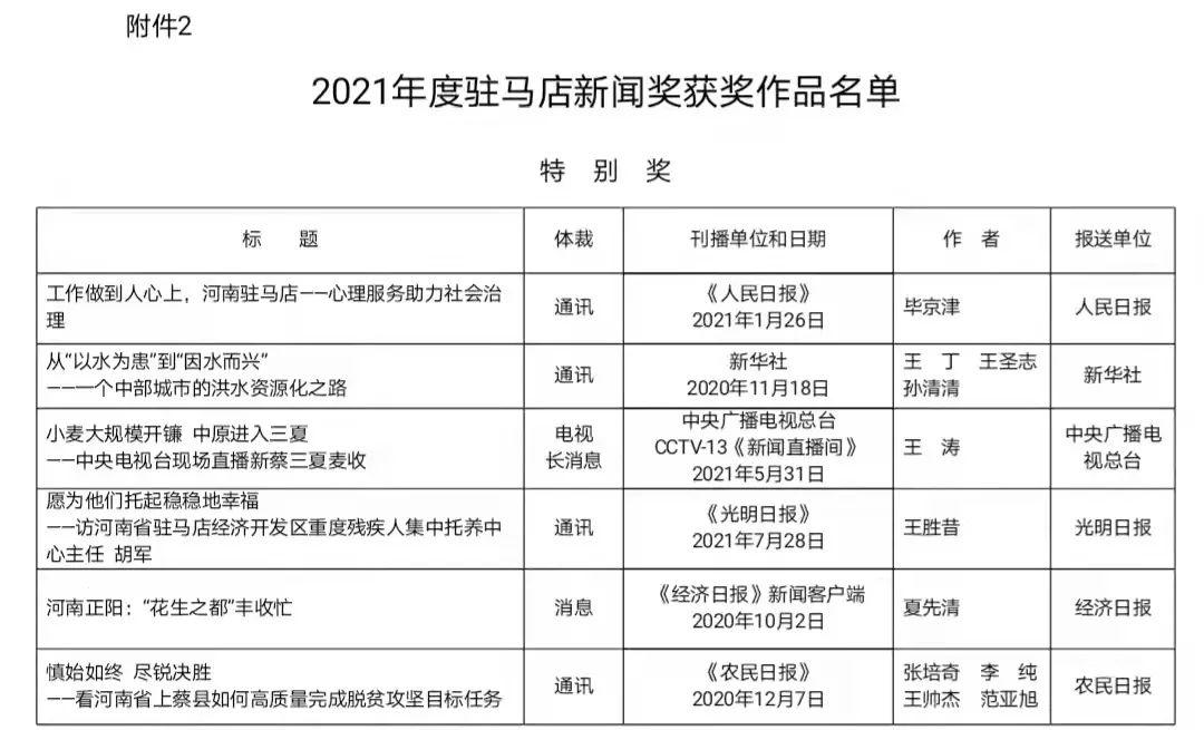 泌阳新闻今日最新消息速递