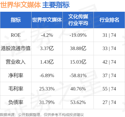 华强文交所最新消息全面解读