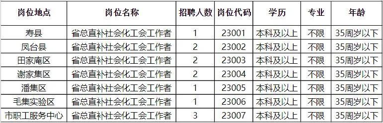 2025年1月1日 第5页