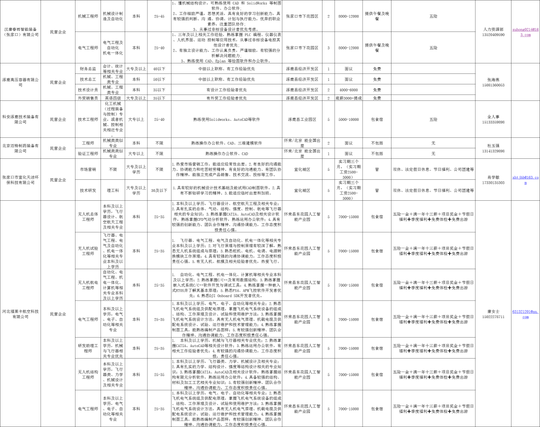 盛泽最新招聘信息跟单，掌握行业动态，启程职业新篇章之旅