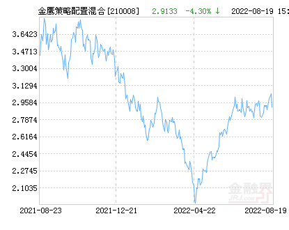 2025年1月1日 第3页