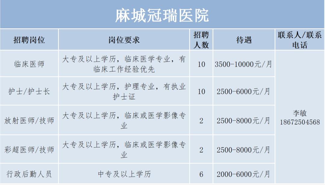 麻城市最新招聘信息网，求职招聘的新平台