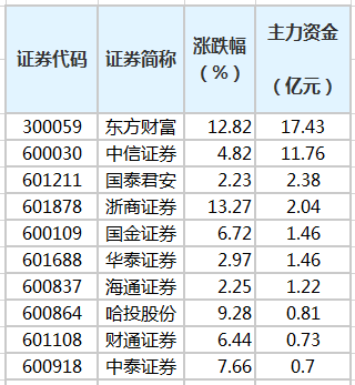 2025年1月3日 第83页