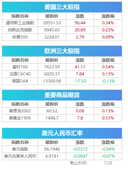 新澳门一码一码100准确,快速落实响应方案_策略版48.26