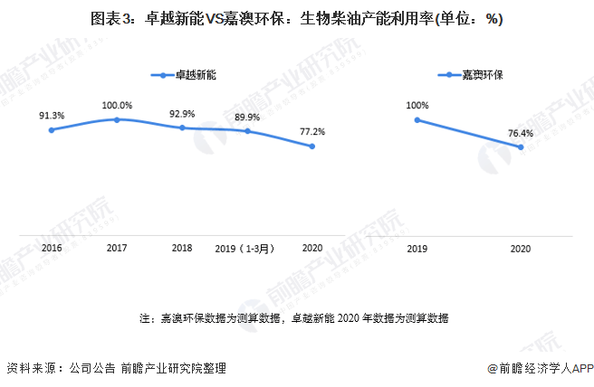 2024新澳正版免费资料,环境适应性策略应用_SP46.570