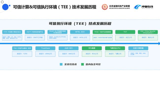 新澳内部精选资料免费提供,可靠执行计划_NE版65.364