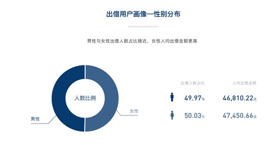 新澳门今晚精准一肖,数据驱动决策执行_游戏版51.543