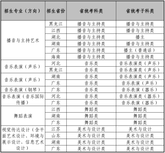 2025年1月3日 第80页