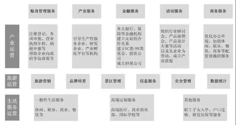 2024新奥天天免费资料53期,实践性执行计划_mShop74.922