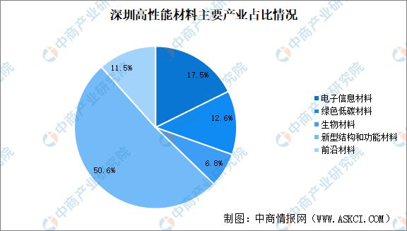 新澳2024年最新版资料,深度调查解析说明_2D55.300