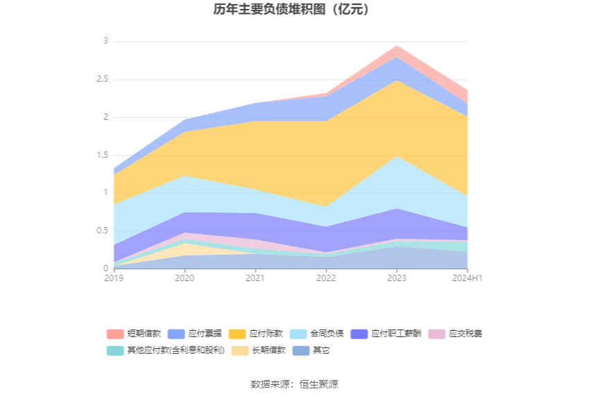 2024新澳门6合彩官方网,科技评估解析说明_扩展版63.457