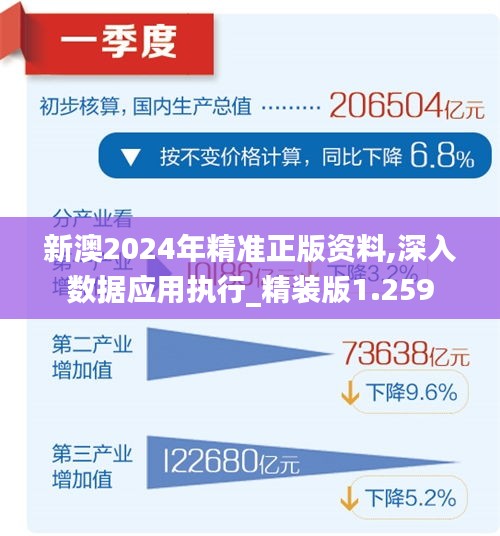 2024新澳精准正版资料,深入解析数据应用_优选版67.584