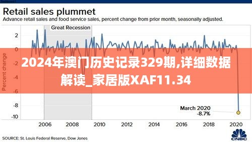 2024年澳门历史记录,深入数据解析策略_Ultra93.920