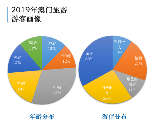 新澳2024正版资料免费公开,新兴技术推进策略_KP62.373