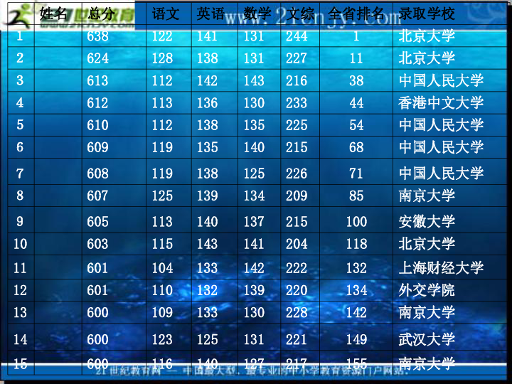 2025年1月3日 第68页