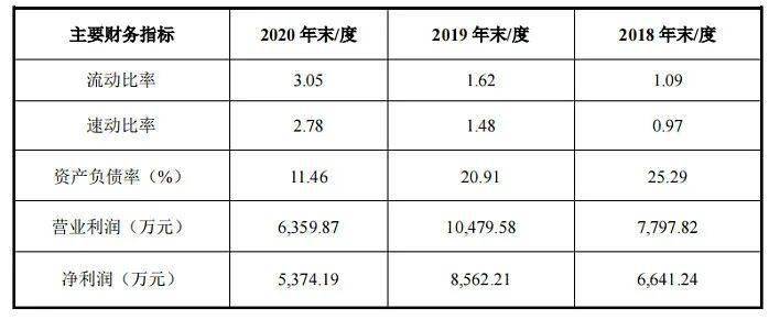 澳门一码一码100准确,权威研究解释定义_V版62.843