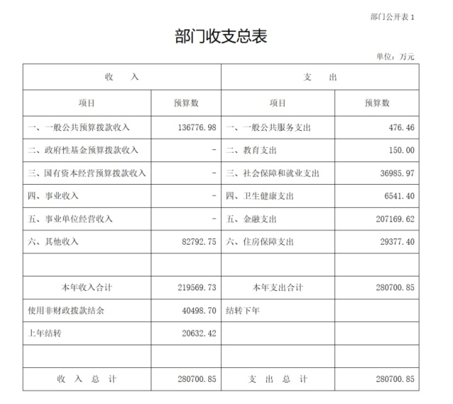 2024年新奥特开奖记录查询表,项目管理推进方案_4K21.19