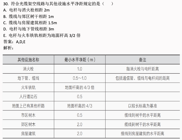 2024新奥正版资料最精准免费大全,最新解答解析说明_LE版18.854