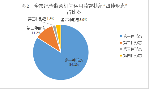 中船杜刚被纪检监察调查了,实证解析说明_Device92.548