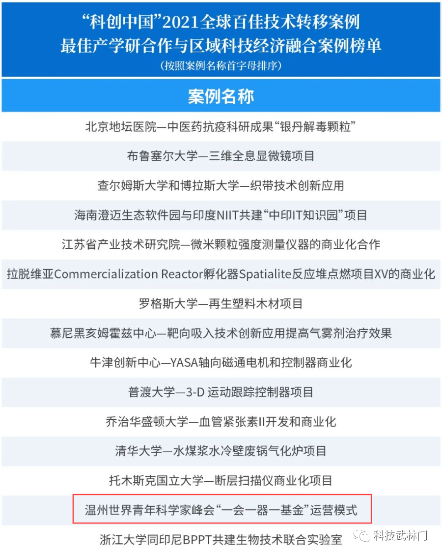 37197cocm澳彩资料查询,科学评估解析_专业款42.135