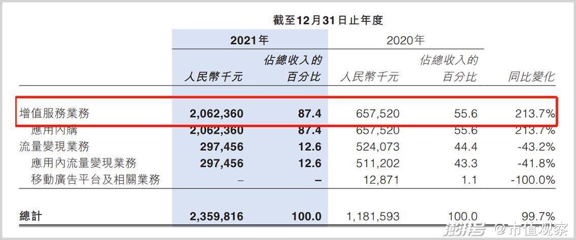 2024新澳门正版免费资本车,动态调整策略执行_手游版1.118