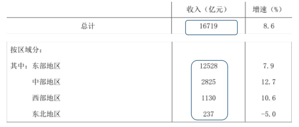 新奥门期期免费资料,最新解答解释定义_3DM54.299