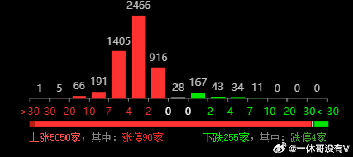 管家婆必中一肖一鸣,实地验证方案策略_视频版33.381